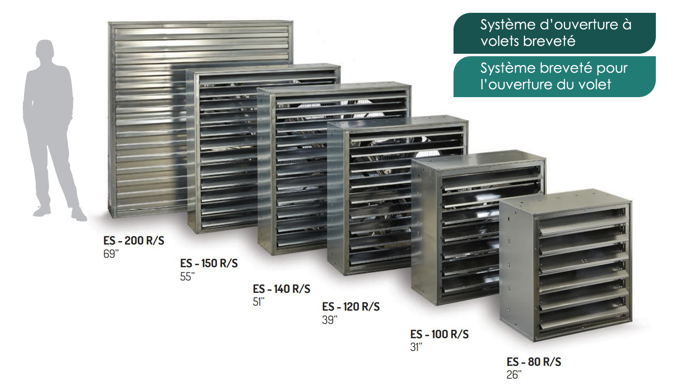 Ventilateurs-d’extraction